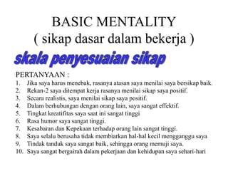 BASIC MENTALITY
( sikap dasar dalam bekerja )
PERTANYAAN :
1. Jika saya harus menebak, rasanya atasan saya menilai saya bersikap baik.
2. Rekan-2 saya ditempat kerja rasanya menilai sikap saya positif.
3. Secara realistis, saya menilai sikap saya positif.
4. Dalam berhubungan dengan orang lain, saya sangat effektif.
5. Tingkat kreatifitas saya saat ini sangat tinggi
6. Rasa humor saya sangat tinggi.
7. Kesabaran dan Kepekaan terhadap orang lain sangat tinggi.
8. Saya selalu berusaha tidak membiarkan hal-hal kecil mengganggu saya
9. Tindak tanduk saya sangat baik, sehingga orang memuji saya.
10. Saya sangat bergairah dalam pekerjaan dan kehidupan saya sehari-hari
 