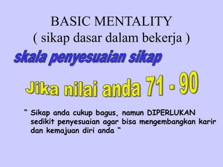 BASIC MENTALITY
( sikap dasar dalam bekerja )
“ Sikap anda cukup bagus, namun DIPERLUKAN
sedikit penyesuaian agar bisa mengembangkan karir
dan kemajuan diri anda “
 