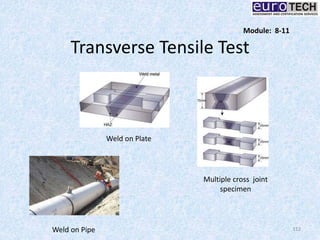 Transverse Tensile Test
Weld on Plate
Multiple cross joint
specimen
Weld on Pipe 112
Module: 8-11
 