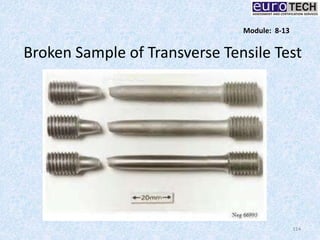Broken Sample of Transverse Tensile Test
114
Module: 8-13
 