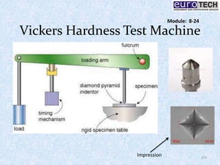 Vickers Hardness Test Machine
Impression 125
Module: 8-24
 