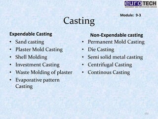 Casting
Expendable Casting
• Sand casting
• Plaster Mold Casting
• Shell Molding
• Investment Casting
• Waste Molding of plaster
• Evaporative pattern
Casting
Non-Expendable casting
• Permanent Mold Casting
• Die Casting
• Semi solid metal casting
• Centrifugal Casting
• Continous Casting
132
Module: 9-3
 