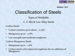 Classification of Steels
Types of Weldable:
C, C-Mn & Low Alloy Steels
Carbon Steels
• Carbon contents up to about ~ 0.25%
• Manganese up to ~ 0.8%
• Low strength and moderate toughness
Carbon-Manganese Steels
• Manganese up to ~ 1.6%
• Carbon steels with improved toughness due to additions of
Manganese
149
Module: 10-4
 