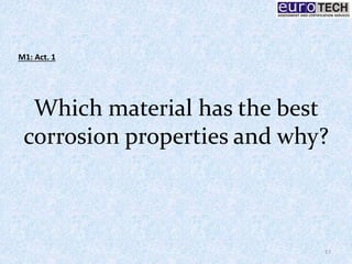 Which material has the best
corrosion properties and why?
17
M1: Act. 1
 