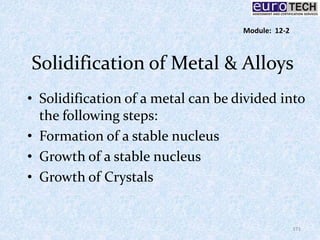Solidification of Metal & Alloys
• Solidification of a metal can be divided into
the following steps:
• Formation of a stable nucleus
• Growth of a stable nucleus
• Growth of Crystals
171
Module: 12-2
 