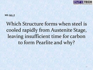 Which Structure forms when steel is
cooled rapidly from Austenite Stage,
leaving insufficient time for carbon
to form Pearlite and why?
27
M2: Act. 2
 
