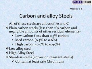 Carbon and alloy Steels
All of these steels are alloys of Fe and C
Plain carbon steels (less than 2% carbon and
negligible amounts of other residual elements)
• Low carbon (less than 0.3% carbon
• Med carbon (0.3% to 0.6%)
• High carbon (0.6% to 0.95%)
Low alloy steel
High Alloy Steel
Stainless steels (corrosion resistant steels)
 Contain at least 12% Chromium
30
Module: 3-2
 