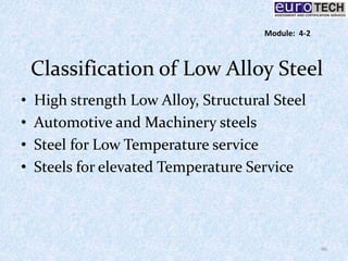 Classification of Low Alloy Steel
• High strength Low Alloy, Structural Steel
• Automotive and Machinery steels
• Steel for Low Temperature service
• Steels for elevated Temperature Service
46
Module: 4-2
 