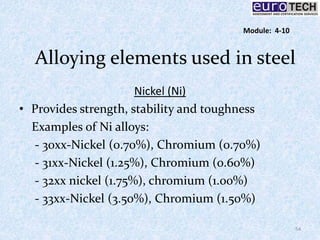 Alloying elements used in steel
Nickel (Ni)
• Provides strength, stability and toughness
Examples of Ni alloys:
- 30xx-Nickel (0.70%), Chromium (0.70%)
- 31xx-Nickel (1.25%), Chromium (0.60%)
- 32xx nickel (1.75%), chromium (1.00%)
- 33xx-Nickel (3.50%), Chromium (1.50%)
54
Module: 4-10
 