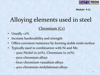 Alloying elements used in steel
Chromium (Cr)
• Usually <2%
• Increase hardenability and strength
• Offers corrosion resistance by forming stable oxide surface
• Typically used in combination with Ni and Mo
- 30xx-Nickel (0.70%), Chromium (0.70%)
- 5xxx-chromium alloys
- 6xxx-chromium-vanadium alloys
- 41xx-chromium-molybdenum alloys
55
Module: 4-11
 