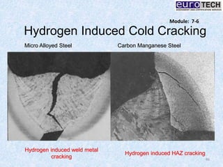 Hydrogen Induced Cold Cracking
86
Module: 7-6
Micro Alloyed Steel Carbon Manganese Steel
Hydrogen induced weld metal
cracking
Hydrogen induced HAZ cracking
 