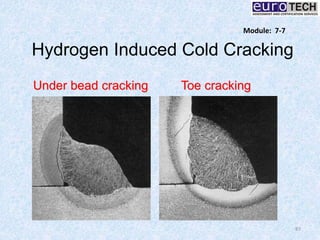 Hydrogen Induced Cold Cracking
87
Module: 7-7
Under bead cracking Toe cracking
 
