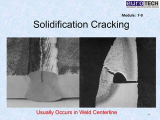 Solidification Cracking
89
Module: 7-9
Usually Occurs in Weld Centerline
 