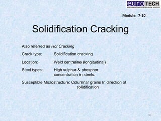 Solidification Cracking
90
Module: 7-10
Also referred as Hot Cracking
Crack type: Solidification cracking
Location: Weld centreline (longitudinal)
Steel types: High sulphur & phosphor
concentration in steels.
Susceptible Microstructure: Columnar grains In direction of
solidification
 
