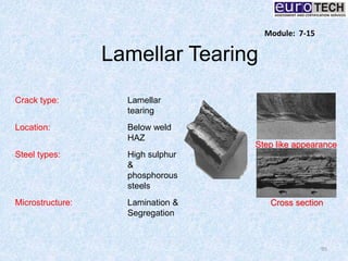 95
Lamellar Tearing
Step like appearance
Cross section
Crack type: Lamellar
tearing
Location: Below weld
HAZ
Steel types: High sulphur
&
phosphorous
steels
Microstructure: Lamination &
Segregation
Module: 7-15
 