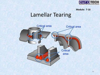 Lamellar Tearing
96
Critical area
Critical
area
Critical area
Module: 7-16
 