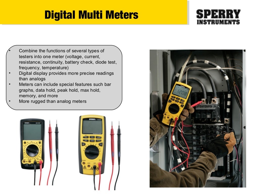 Electrical Meter Types