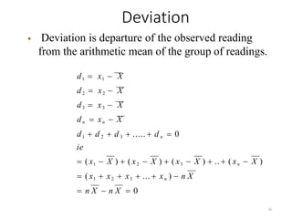 Basic method of measurement.pptx