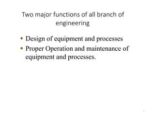 Basic method of measurement.pptx