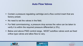 Basic_Methods_of_Reading_Flow_in_Hydronic_Systems.pdf
