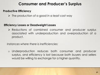 Elasticity of Demand & Supply & its Real-World Situation | PDF