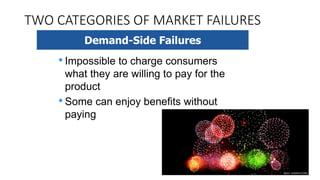 TWO CATEGORIES OF MARKET FAILURES
 