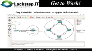 Get to Work!
Drag RouterOS to the blank canvas to set up your desired network
 