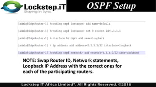 OSPF Setup
NOTE: Swap Router ID, Network statements,
Loopback IP Address with the correct ones for
each of the participating routers.
 