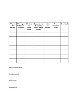 BASIC RISK ASSESEMENT TEMPLATE
What are
the
hazards
Who might
be harmed
and how?
What we
are
already
doing
Do we need to
do anything
else to reduce
this risk?
Action
by
whom?
To be
completed
when?
Completed
Name of Organization
Date Completed:
Prepared by:
Approved by:
 