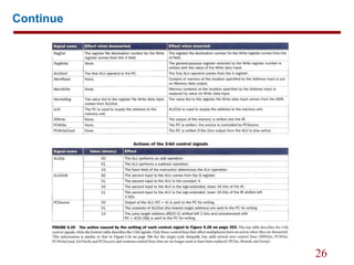 Basic MIPS implementation | PPT