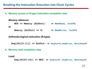 33
Breaking the Instruction Execution into Clock Cycles
4. Memory access or R-type instruction completion step
Memory reference:
MDR <= Memory [ALUOut]; ⇒ MemRead, IorD=1
or
Memory [ALUOut] <= B; ⇒ MemWrite, IorD=1
Arithmetic-logical instruction (R-type):
Reg[IR[15:11]] <= ALUOut; ⇒ RegDst=1,RegWrite, MemtoReg=0
5. Memory read completion step
Load:
Reg[IR[20:16]] <= MDR; ⇒ RegDst=0, RegWrite, MemtoReg=1
 