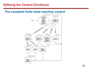 Basic MIPS implementation | PPT