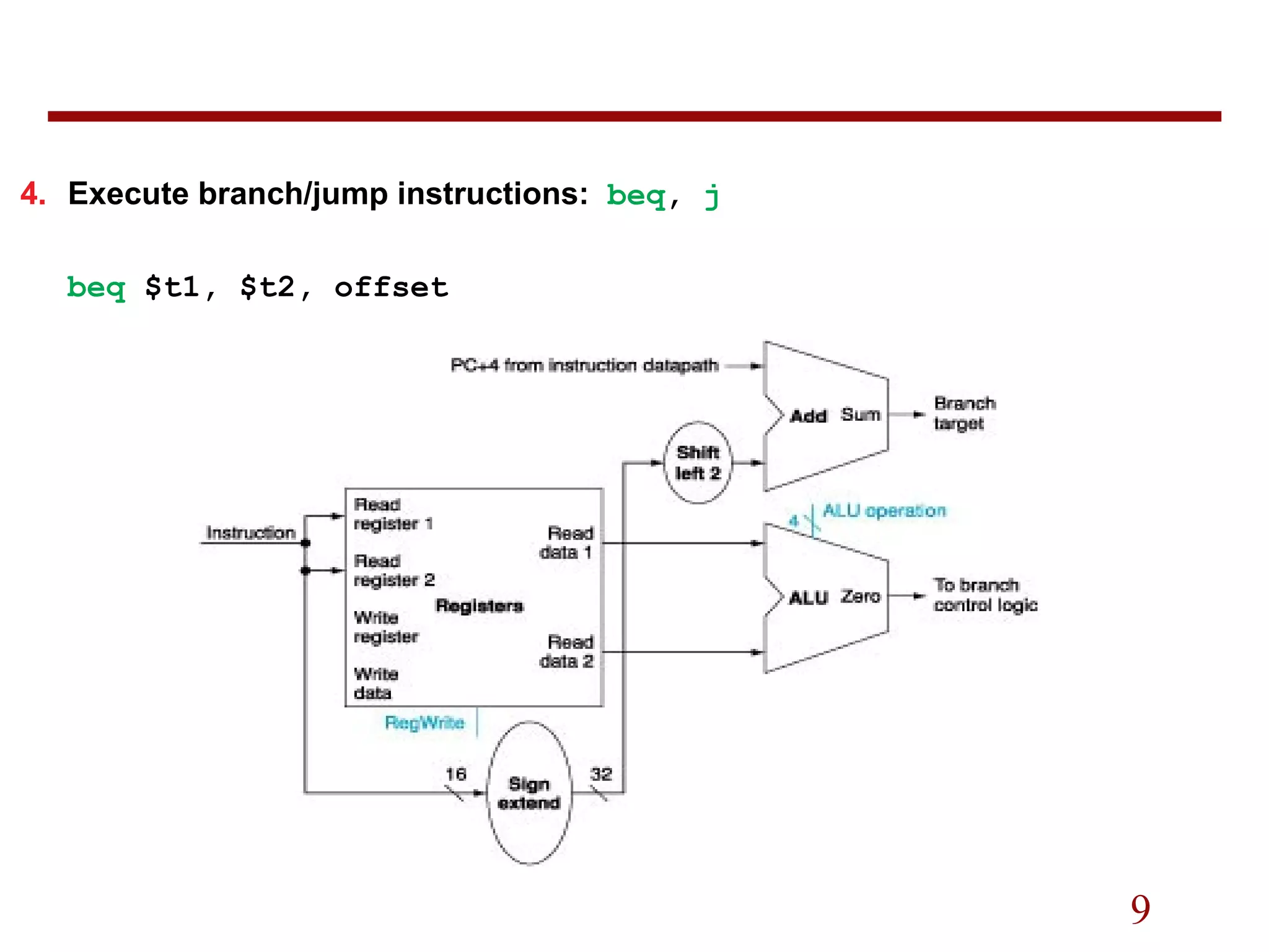 9
4. Execute branch/jump instructions: beq, j
beq $t1, $t2, offset
 