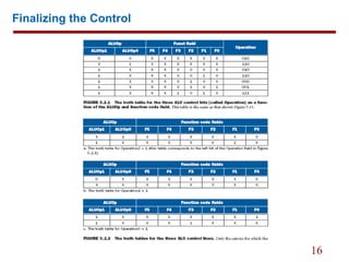 16
Finalizing the Control
 