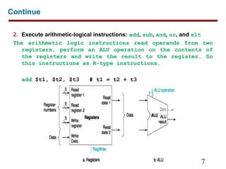7
Continue
2. Execute arithmetic-logical instructions: add, sub, and, or, and slt
The arithmetic logic instructions read operands from two
registers, perform an ALU operation on the contents of
the registers and write the result to the register. So
this instructions as R-type instructions.
add $t1, $t2, $t3 # t1 = t2 + t3
 