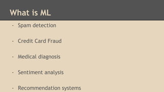 What is ML
- Spam detection
- Credit Card Fraud
- Medical diagnosis
- Sentiment analysis
- Recommendation systems
 