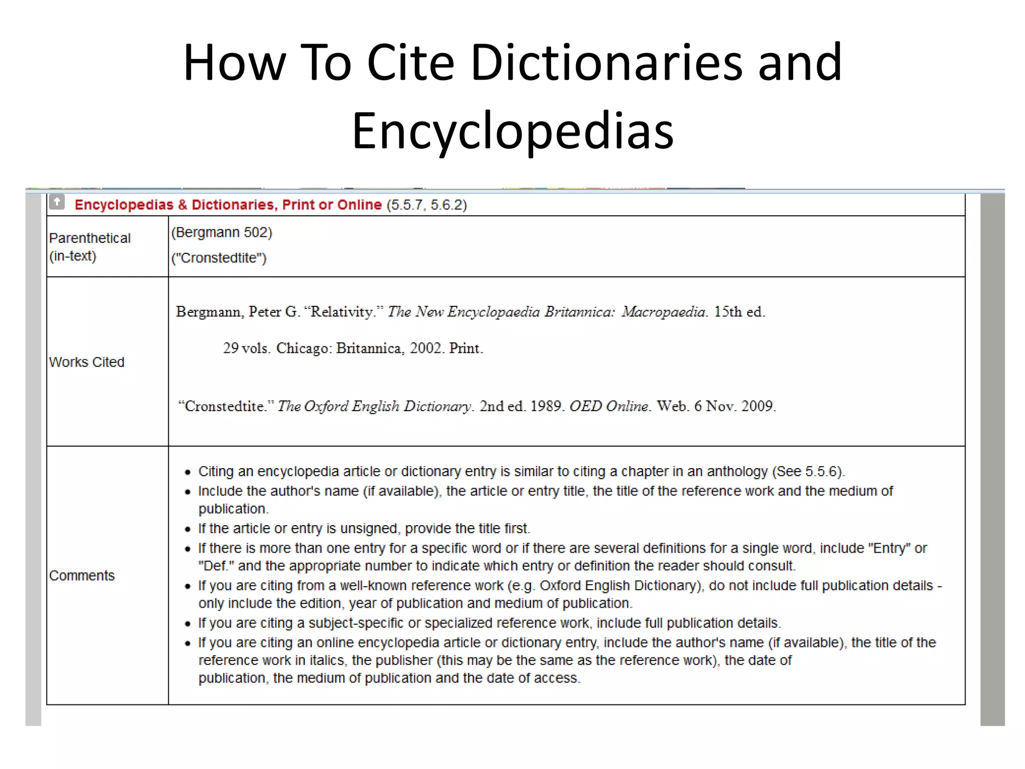 How To Cite Dictionaries and
      Encyclopedias
 