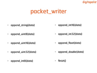 packet_writer
• append_string(data)
• append_uint8(data)
• append_uint16(data)
• append_uint32(data)
• append_int8(data)
• append_int16(data)
• append_int32(data)
• append_ﬂoat(data)
• append_double(data)
• ﬁnish()
 