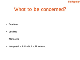 What to be concerned?
• Database
• Caching
• Monitoring
• Interpolation & Prediction Movement
 