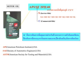 Basic Motercycle | PDF