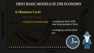 2.) Business Cycle
- Looking at trend 趋向
over long periods of time.
- Long Run Growth trend
- Short Run Growth
- Averaging out the short
run.
FIRST BASIC MODELS OF THE ECONOMY
…………………………
 