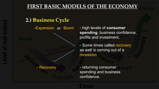 or - high levels of consumer
spending, business confidence,
profits and investment.
Boom
2.) Business Cycle
-Expansion
- Some times called recovery
as well is coming out of a
recession
- returning consumer
spending and business
confidence.
- Recovery
FIRST BASIC MODELS OF THE ECONOMY
 