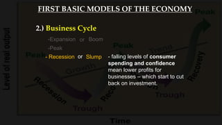 -Peak
or Boom
2.) Business Cycle
-Expansion
- Recession Slumpor - falling levels of consumer
spending and confidence
mean lower profits for
businesses – which start to cut
back on investment.
FIRST BASIC MODELS OF THE ECONOMY
 