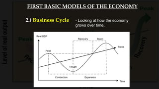 2.) Business Cycle - Looking at how the economy
grows over time.
FIRST BASIC MODELS OF THE ECONOMY
 