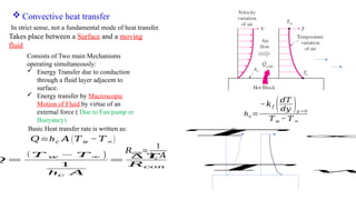 Basic Mode of Heat Transfer Conduction, Convection and radiation | PPTX