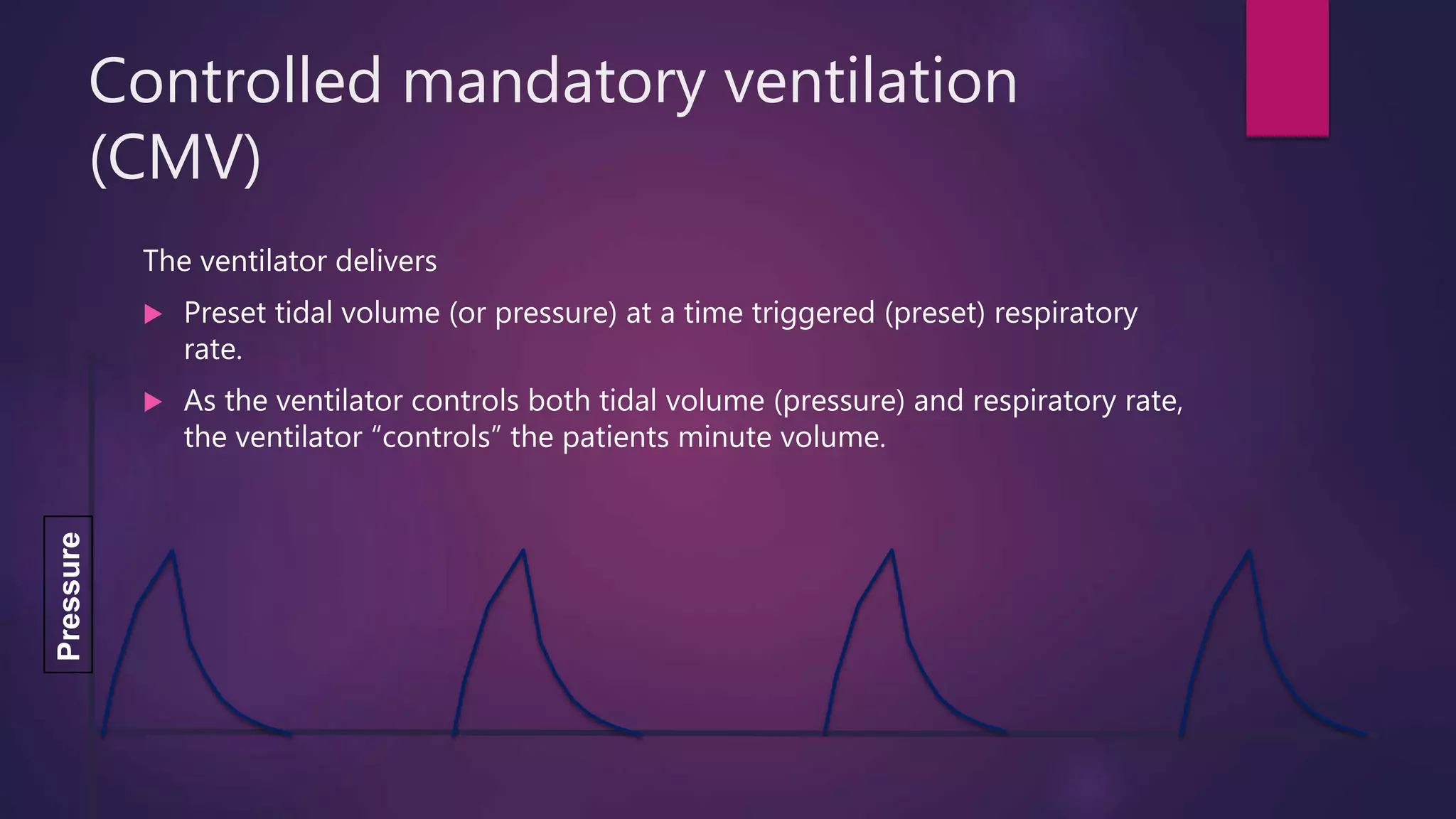 Basic modes of mechanical ventilation | PPTX | Lung and Respiratory ... image.