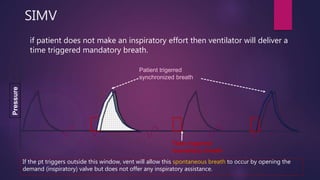 SIMVPressure
Patient trigerred
synchronized breath
if patient does not make an inspiratory effort then ventilator will deliver a
time triggered mandatory breath.
Time trigerred
mandatory breath
If the pt triggers outside this window, vent will allow this spontaneous breath to occur by opening the
demand (inspiratory) valve but does not offer any inspiratory assistance.
 