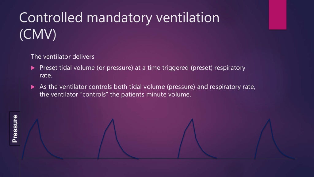 Basic modes of mechanical ventilation