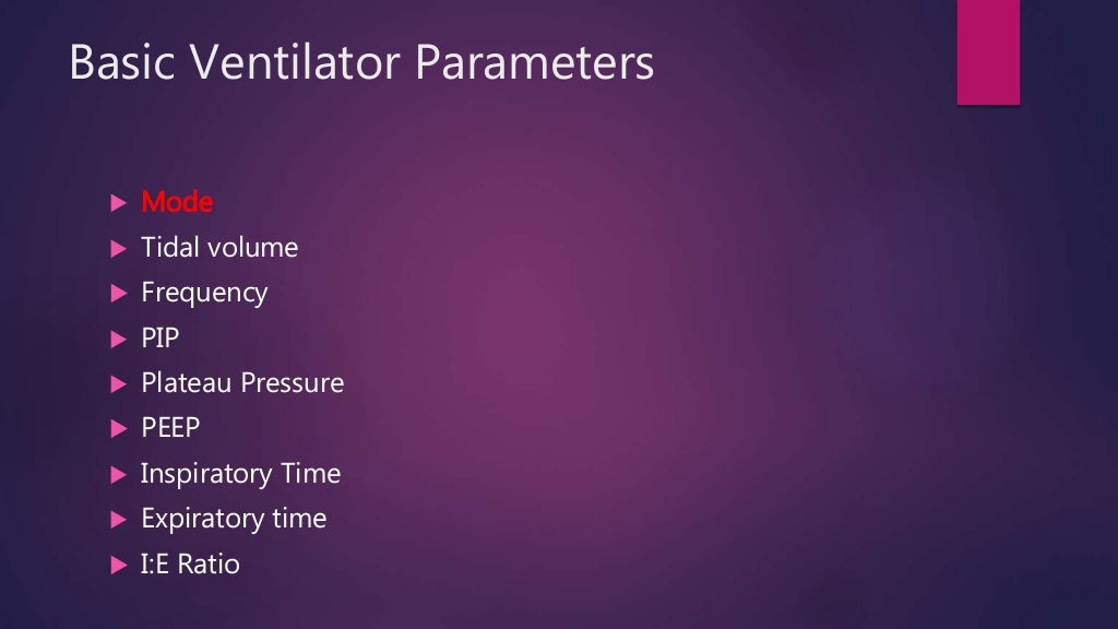 Basic modes of mechanical ventilation