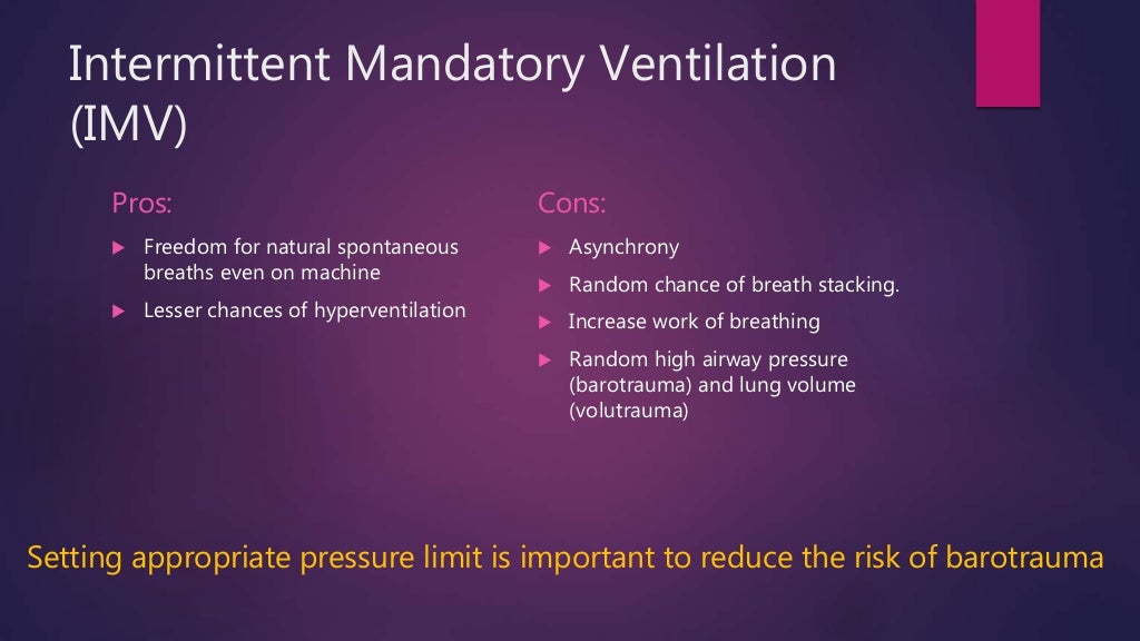 Basic modes of mechanical ventilation